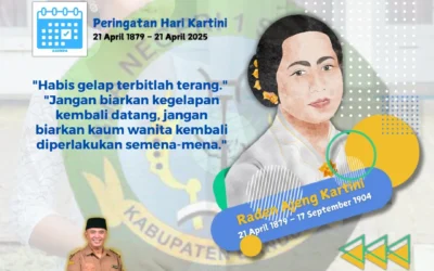 Selamat Memperingati Hari Kartini 2025