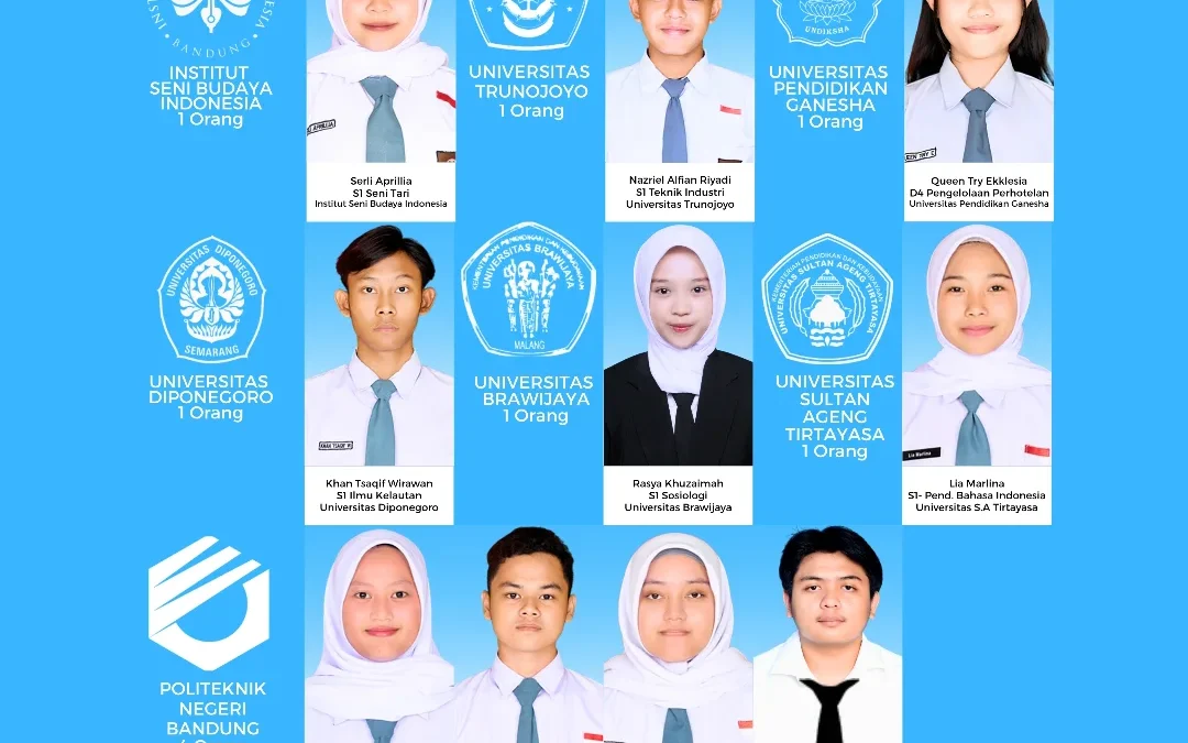 selamat Alumni SMAN 1 Soreang yang lolos SNBT