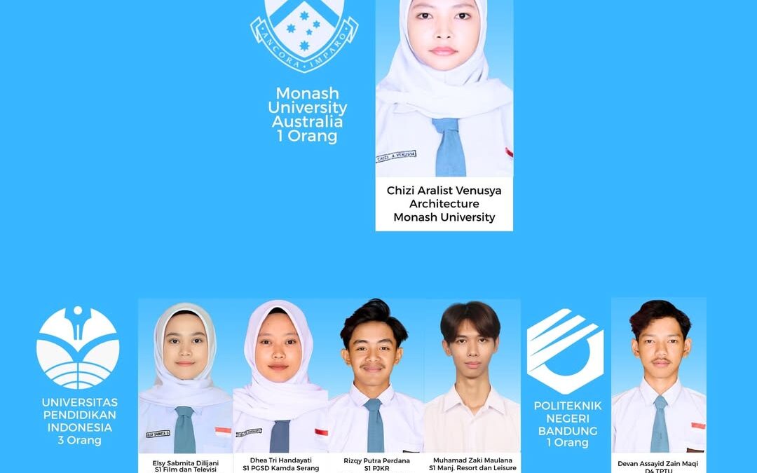 selamat Alumni SMAN 1 Soreang yang lolos SNBT dan SPTA