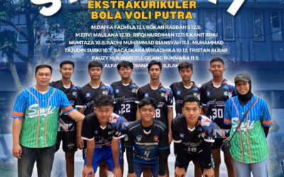 Selamat kepada : 𝗘𝗸𝘀𝘁𝗿𝗮𝗸𝘂𝗿𝗶𝗸𝘂𝗹𝗲𝗿 𝗕𝗼𝗹𝗮 𝗩𝗼𝗹𝗶 𝗣𝘂𝘁𝗿𝗮 !!