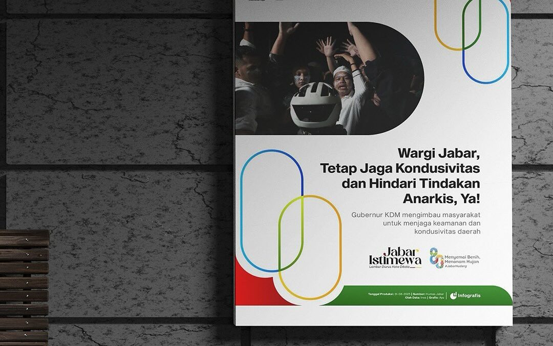 Imbauan Dari Gubernur Jawa Barat.