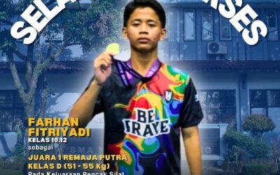 Selamat dan Sukses Farhan Fitriyadi Atas Prestasi Yang Diraih.