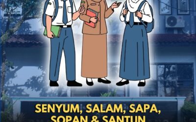 Penerapan Senyum, Salam, Sapa, Sopan dan Santun di SMAN 1 Soreang – Selasa, 21 Oktober 2025.