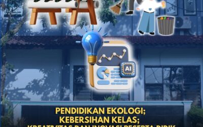 Pendidikan Ekologi; Kebersihan Kelas;Kreativitas dan Inovasi Peserta Didik SMAN 1 Soreang – Kamis, 23 Oktober 2025.